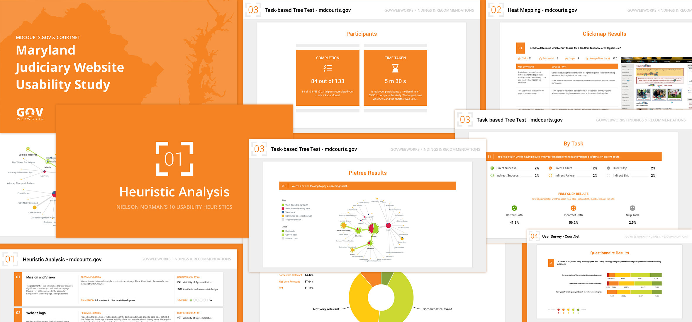 Maryland Courts usability study