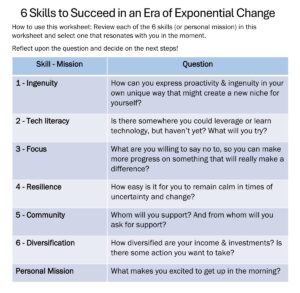 6 Skills to Succeed in an Era of Exponential ChangeHow to use this worksheet: Review each of the 6 skills (or personal mission) in this worksheet and select one that resonates with you in the moment. Reflect upon the question and decide on the next steps!